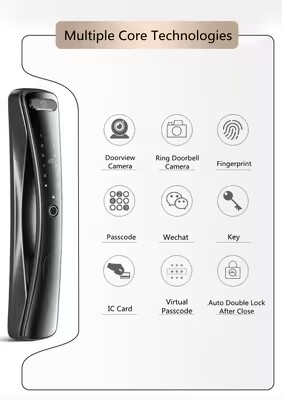 pm34374957-real_time_capture_fingerprint_passcode_digital_door_lock_1_card.avif pm34374957-real_time_capture_fingerprint_passcode_digital_door_lock_1_card.avif